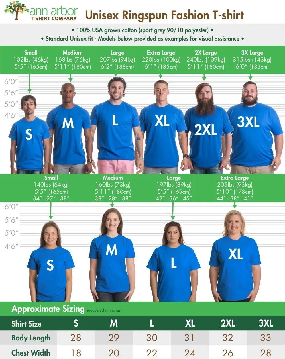 Blue Screen of Death - Geeky Tech IT Error, Funny Computer Nerd Unisex T-shirt